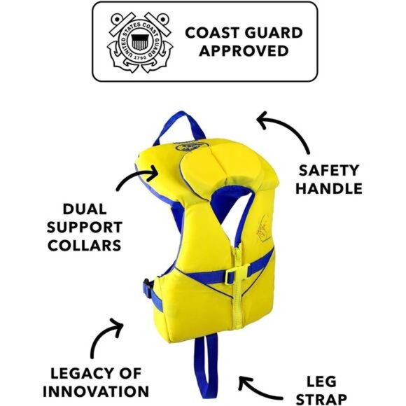 Kids Child Life Jacket, US Coast Guard‎ Approved, Type III Life Vest for Boys - Picture 4 of 7